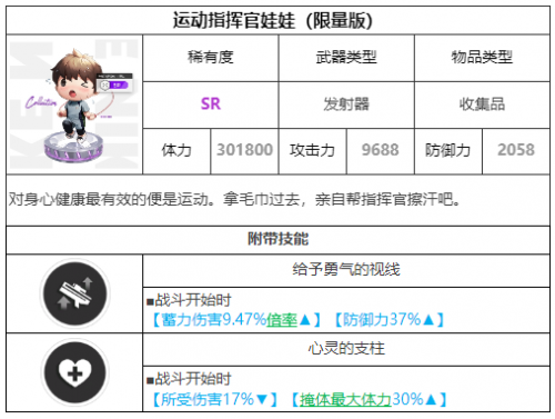 获胜女神新的期望
