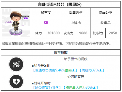 获胜女神新的新的下载期望