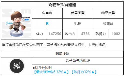 获胜女神新的期望