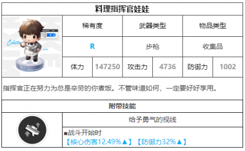 获胜女神新的期望