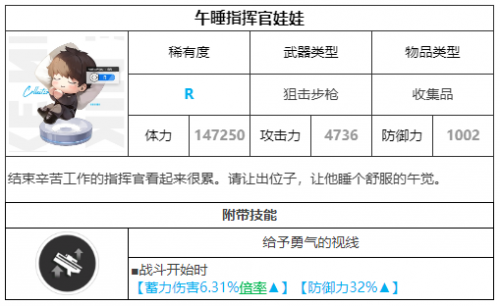 获胜女神新的期望