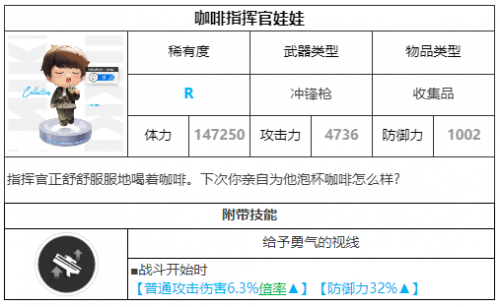 获胜女神新的期望