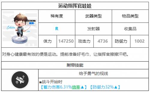 获胜女神新的期望