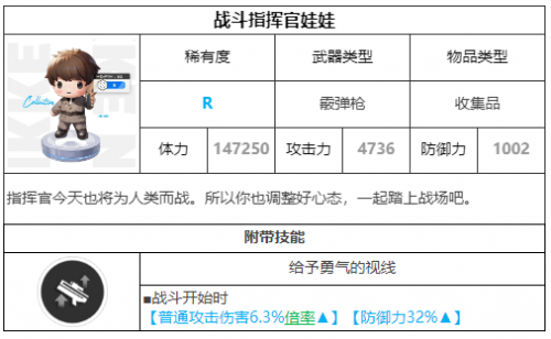 获胜女神新的女神<strong>aihub</strong>期望