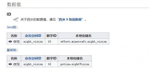我的全球超小内存版