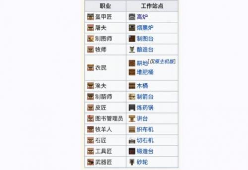 我的全球贝爷振金版