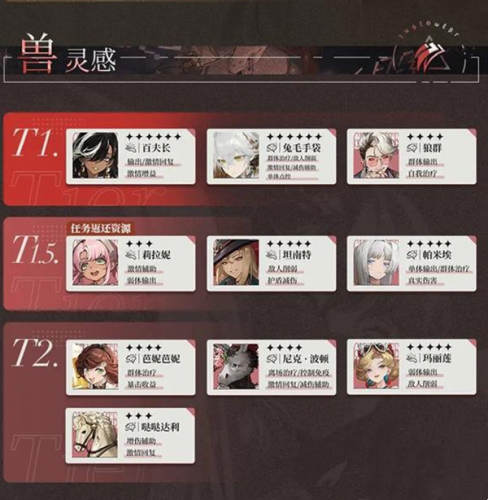 重返前景1999云游戏