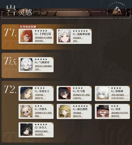 重返前景1999云游戏