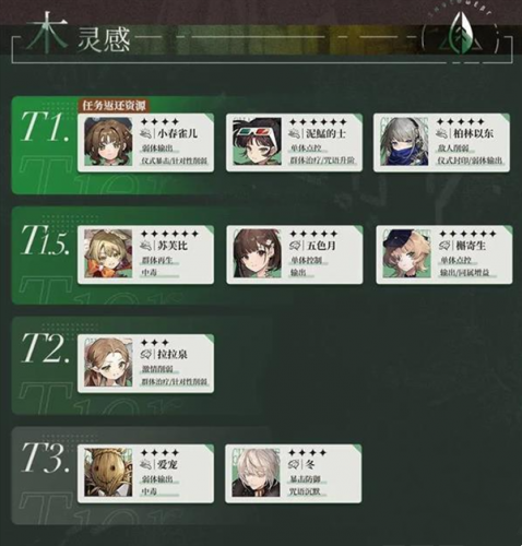 重返前景1999云游戏