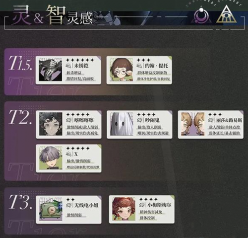 重返前景1999云游戏