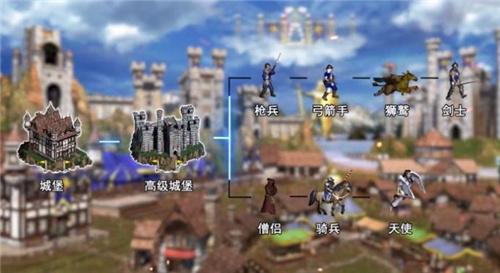 英雄无敌逝世阴影