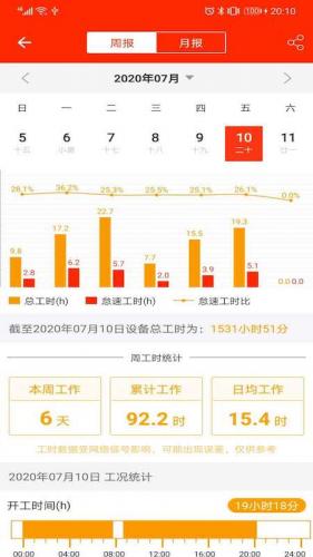易维讯app下载安卓版