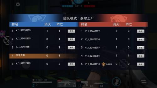 全民枪神边境王者