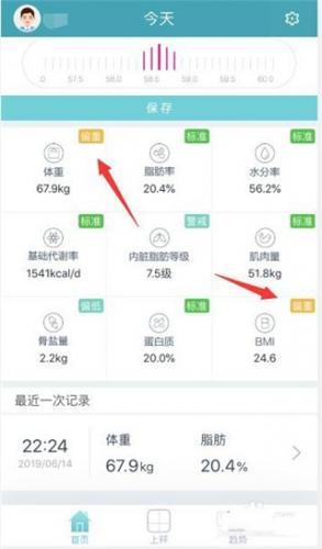 华为智能体脂秤