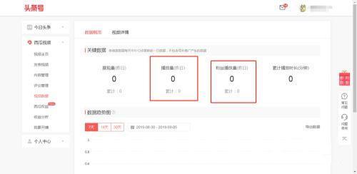 西瓜视频极速版赚钱版