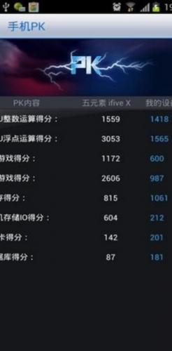 360优化大师安卓版